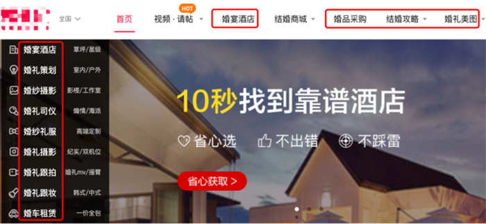 挖掘關(guān)鍵詞提升搜索引擎自然流量