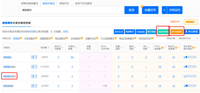 挖掘關(guān)鍵詞提升搜索引擎自然流量