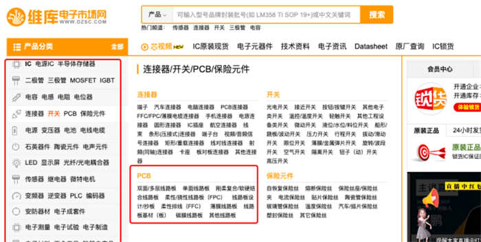 挖掘關(guān)鍵詞提升搜索引擎自然流量