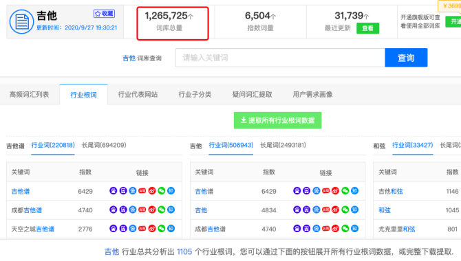 挖掘關(guān)鍵詞提升搜索引擎自然流量