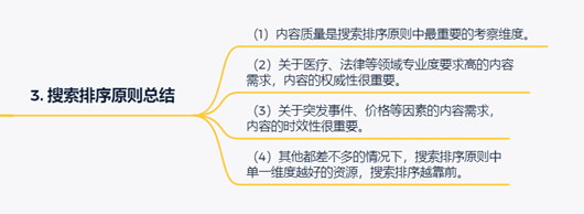 解析百度搜索排序原則，如果做好網(wǎng)站內(nèi)容
