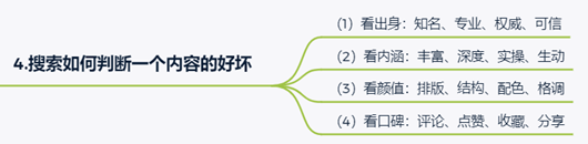 解析百度搜索排序原則，如果做好網(wǎng)站內(nèi)容