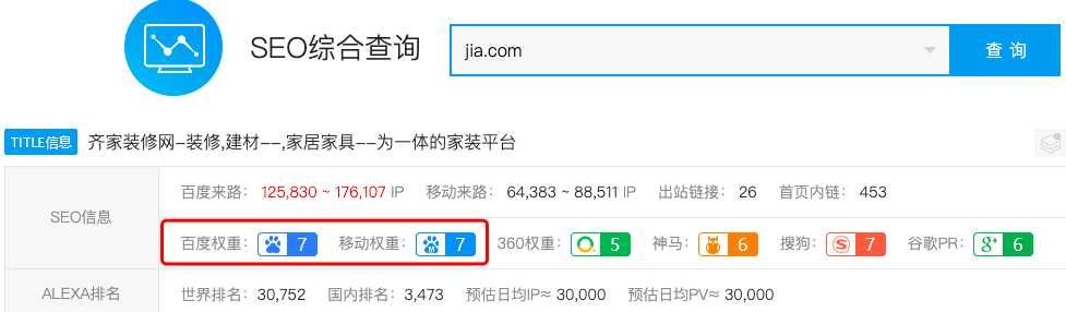 網(wǎng)絡(luò)營銷百度上收錄高的自媒體平臺有哪些？
