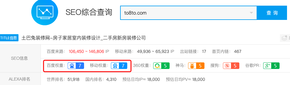 網(wǎng)絡(luò)營銷百度上收錄高的自媒體平臺有哪些？