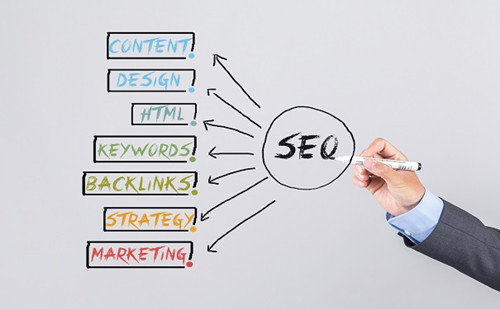 SEO如何優(yōu)化內(nèi)頁排名？如何提高內(nèi)頁排名？