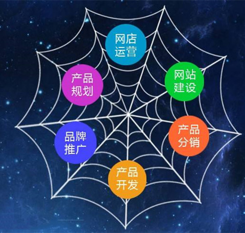 分享30條創(chuàng)業(yè)全網(wǎng)營(yíng)銷(xiāo)干貨心得