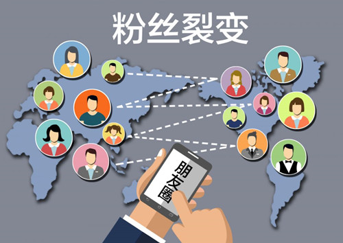 如何做公眾號(hào)引流，分享線上引流推廣的8個(gè)方法
