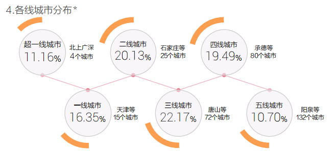 今日頭條推薦算法是如何操作的，輕松獲取高推薦高播放量