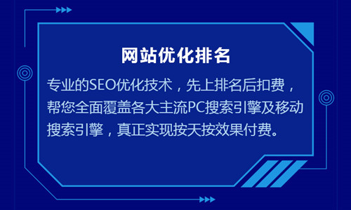 網(wǎng)站優(yōu)化排名