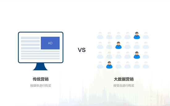 數(shù)據(jù)營銷是什么？一篇文章搞懂?dāng)?shù)據(jù)營銷