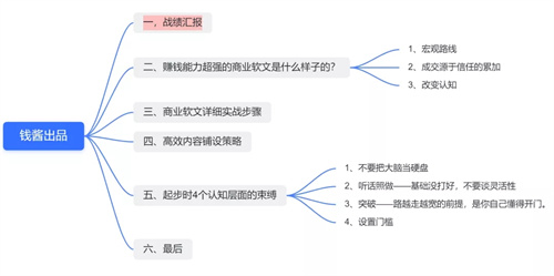 商業(yè)軟文是什么樣子的，軟文變現(xiàn)的底層邏輯和實(shí)戰(zhàn)步驟