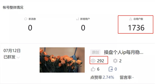 商業(yè)軟文是什么樣子的，軟文變現(xiàn)的底層邏輯和實(shí)戰(zhàn)步驟
