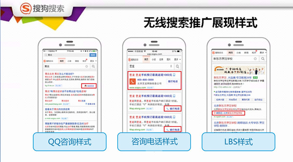 搜狗搜索推廣