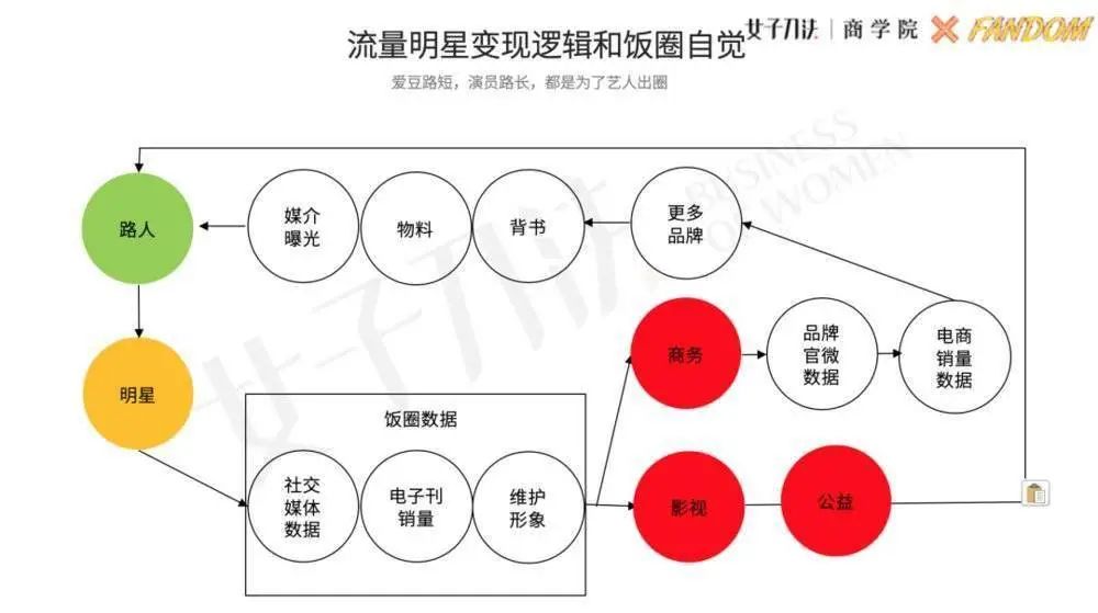 事件營銷：撬動流量與話語權(quán)的秘訣事件營銷：撬動流量與話語權(quán)的秘訣，如何制造營銷事件？