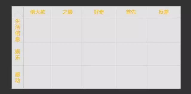 事件營銷：撬動流量與話語權(quán)的秘訣，如何制造營銷事件？