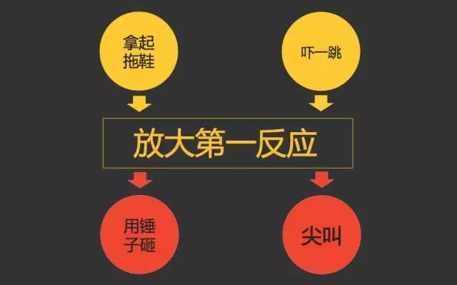 事件營銷：撬動流量與話語權(quán)的秘訣，如何制造營銷事件？