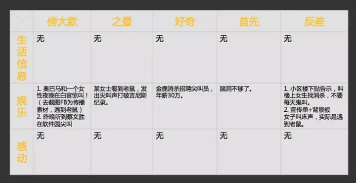事件營銷：撬動流量與話語權(quán)的秘訣，如何制造營銷事件？