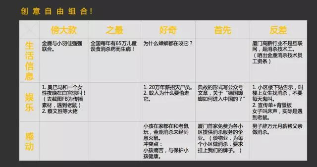 事件營銷：撬動流量與話語權(quán)的秘訣，如何制造營銷事件？