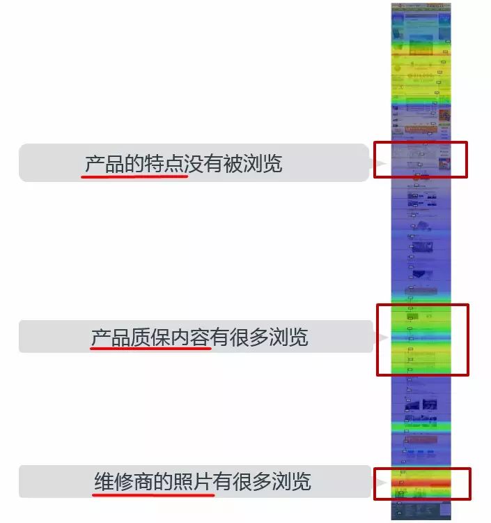 9個提升頁面轉(zhuǎn)化率的小技巧，get效果翻倍！網(wǎng)站優(yōu)化必看