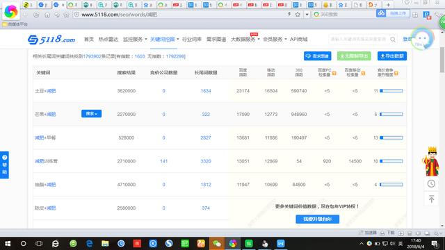 專門網(wǎng)站軟件擴展關(guān)鍵詞法
