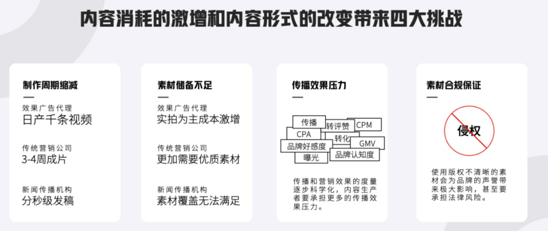 如何做好信息流廣告優(yōu)化才能達(dá)到精準(zhǔn)營(yíng)銷(xiāo)效果