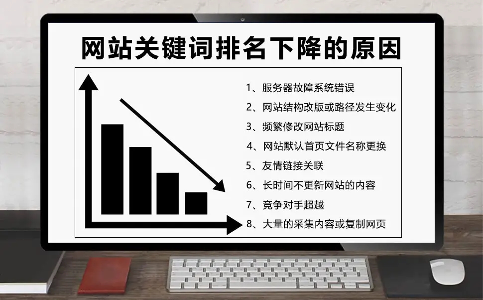 分析網(wǎng)站關(guān)鍵詞排名下降的13個(gè)原因，排名下降解決方案
