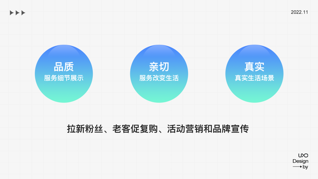 公眾號(hào)運(yùn)營設(shè)計(jì)全套秘籍