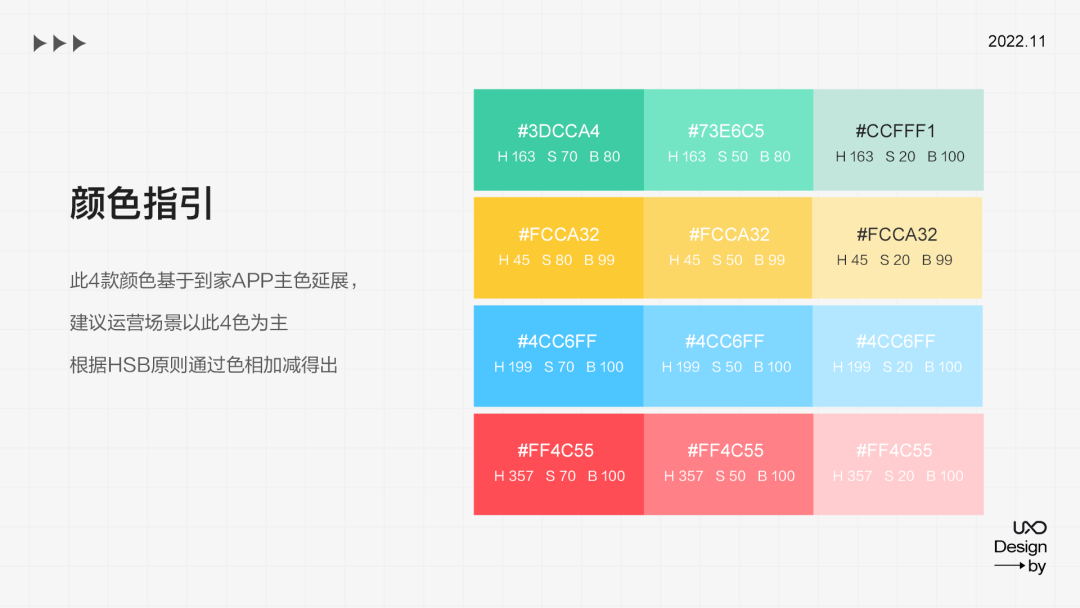 公眾號(hào)運(yùn)營設(shè)計(jì)全套秘籍