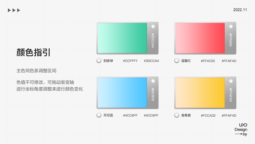 公眾號(hào)運(yùn)營設(shè)計(jì)全套秘籍