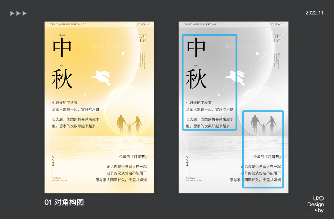 公眾號(hào)運(yùn)營設(shè)計(jì)全套秘籍
