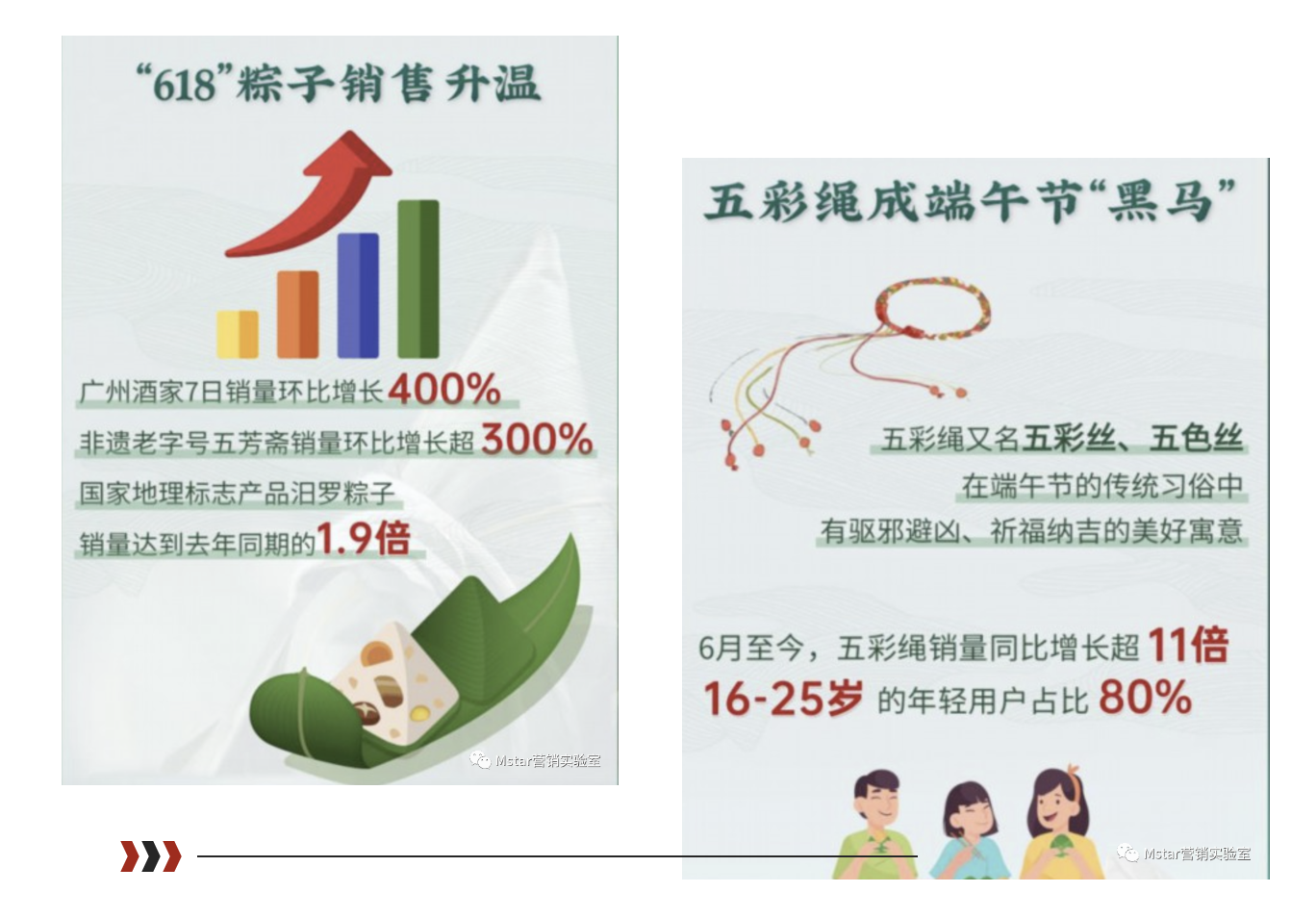 天貓?zhí)詫?18不好玩了，618怎么才能更好賣一點(diǎn)？