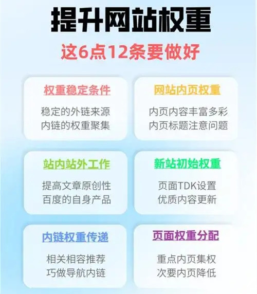 探索網(wǎng)站權(quán)重的真實面紗，搜索引擎到底存不存所謂的權(quán)重